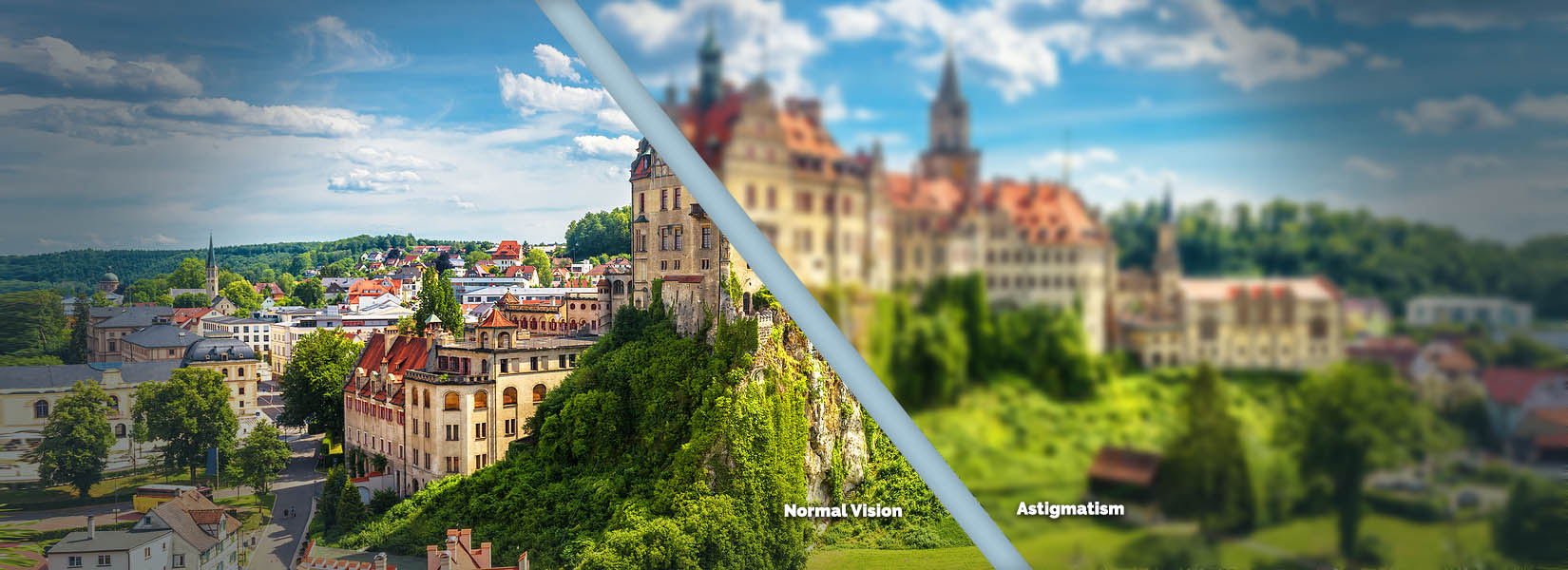 Astigmatism Treatment in Chillicothe